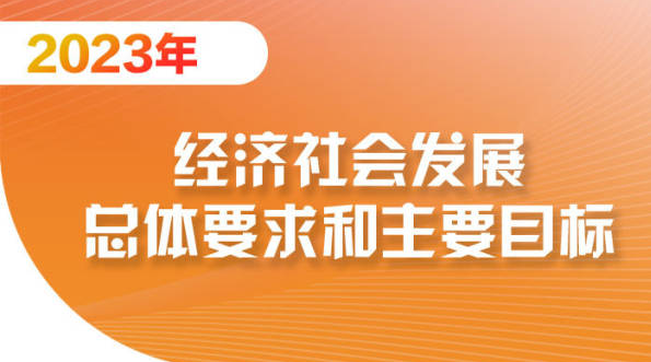 廣東2023國民經(jīng)濟社會發(fā)展計劃來了！