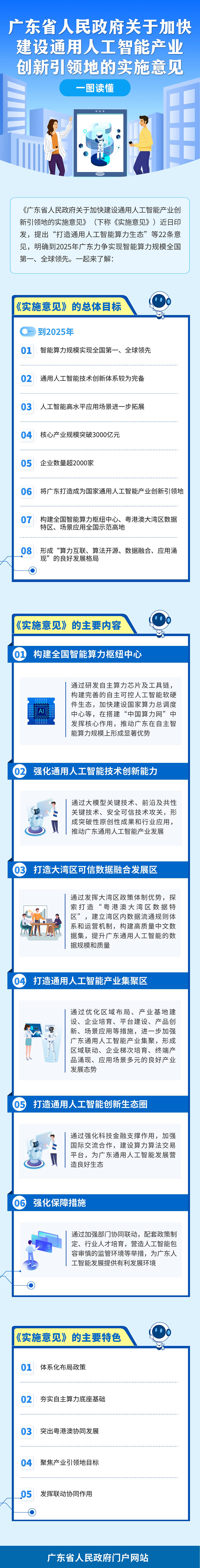 圖解 圖解.jpg