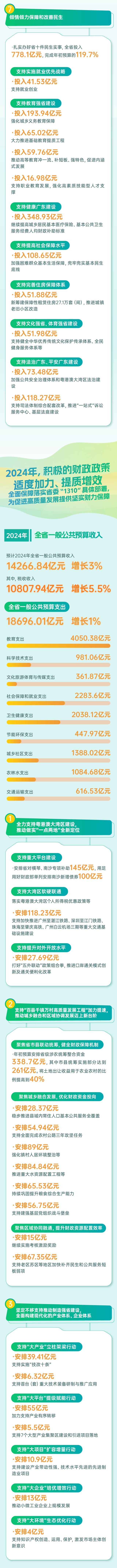 財(cái)政2.png