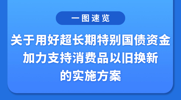一圖速覽關(guān)于用好超長期特別國債資金加力支持消費(fèi)品以舊換新的實施方案