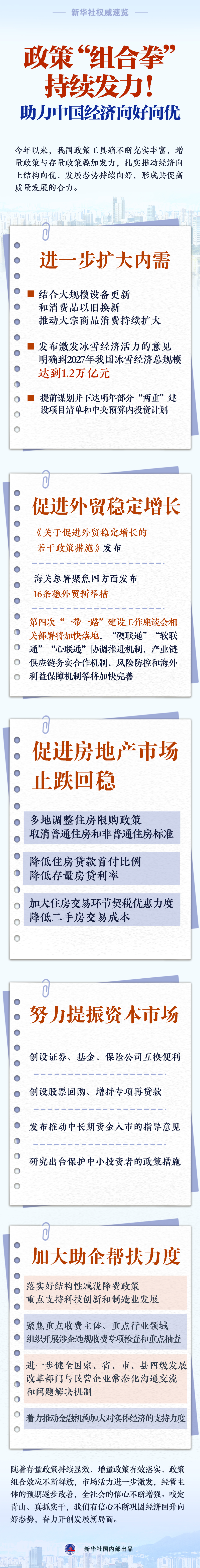 政策“組合拳”持續(xù)發(fā)力！助力中國經(jīng)濟(jì)向好向優(yōu).jpg