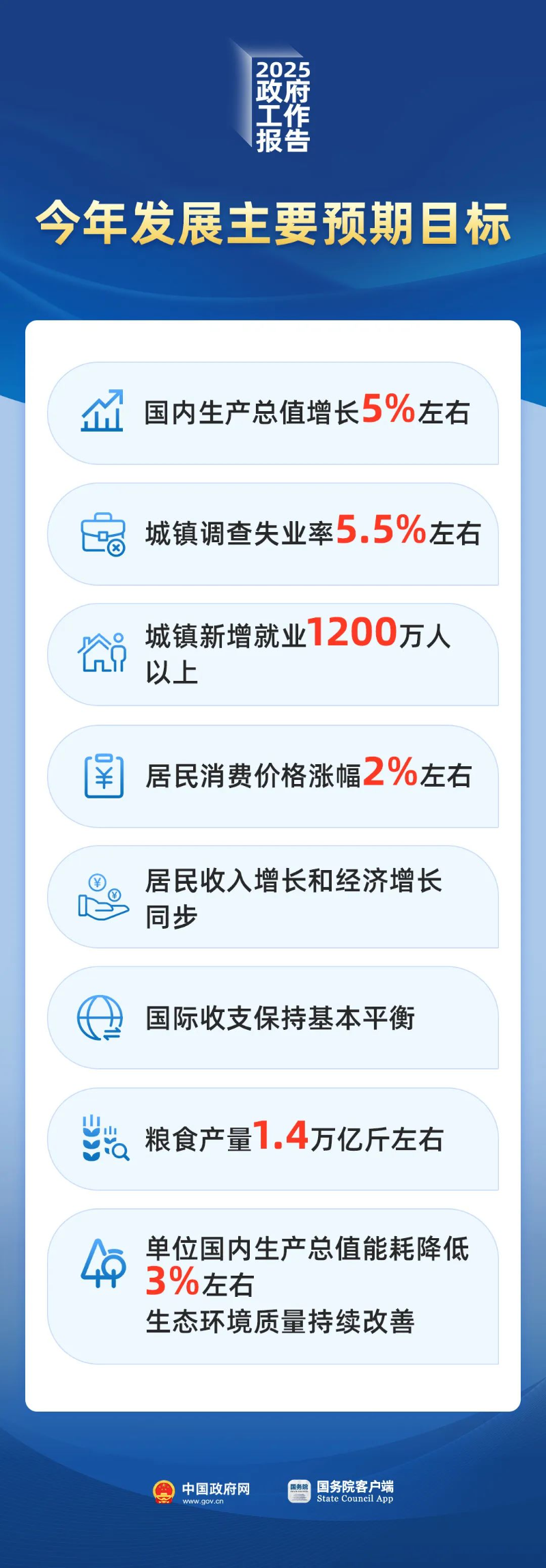 今年的目標(biāo)定了！.jpg