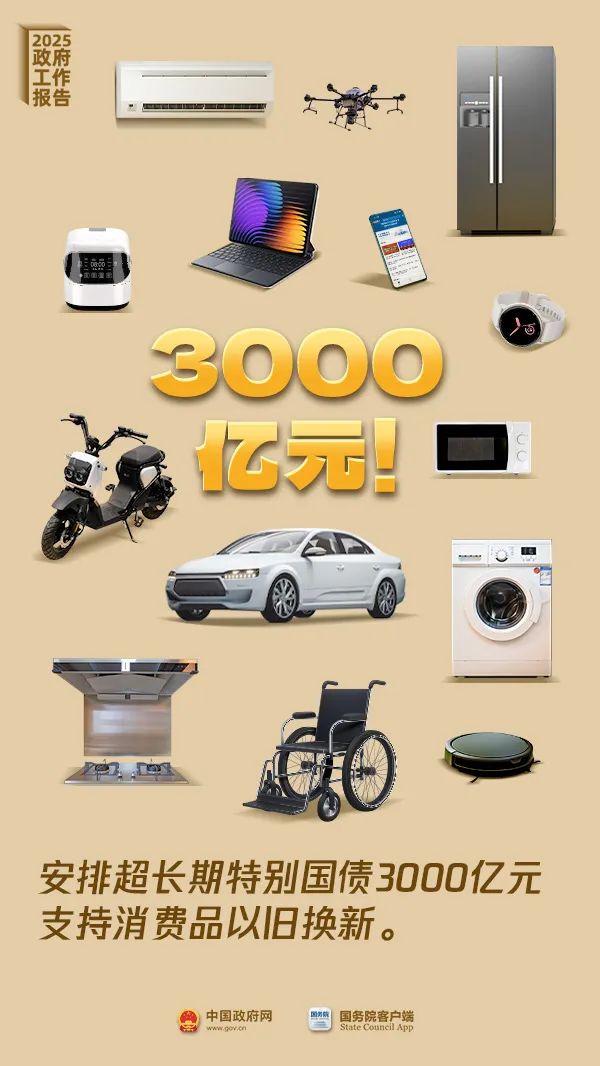 以舊換新，安排3000億！.jpg