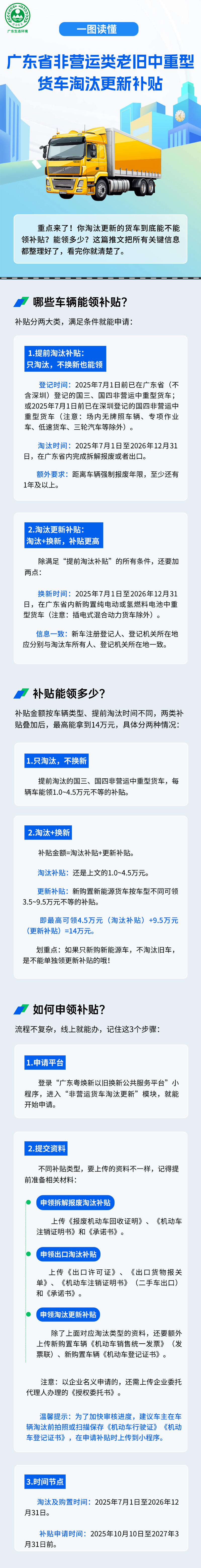 圖解.png