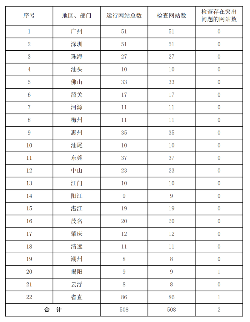 附件1.png