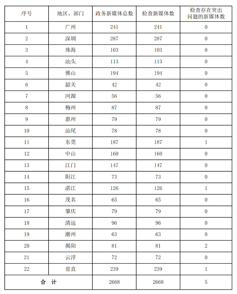 附件2.png