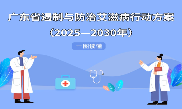 一圖讀懂《廣東省遏制與防治艾滋病行動(dòng)方案（2025—2030年）》